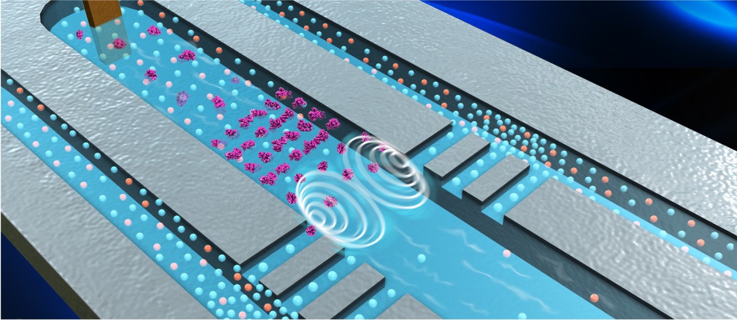 Bio-Integrated Microsystems Group